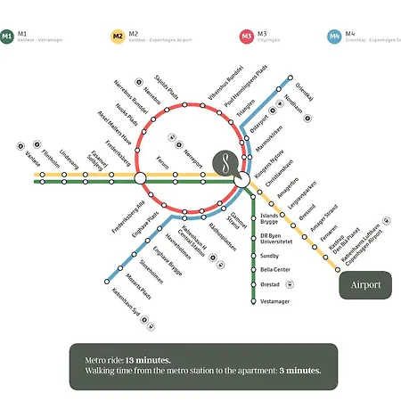 Sanders Regent 4- Cute 1-bdr In Centre Of Apartamento Copenhague